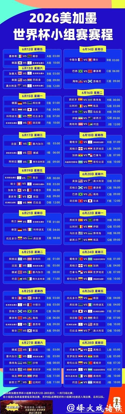 世界杯外围买球:比赛赛况与局势投资展望 世界杯外围买球:比赛赛况与局势投资展望