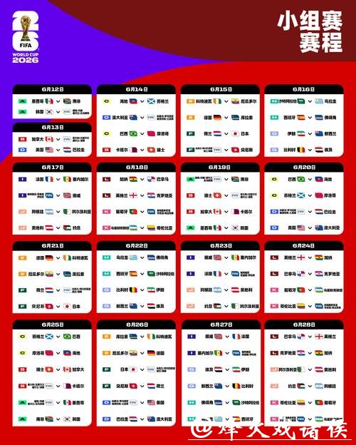 2026世界杯外围：进军世界杯新晋黑马分析