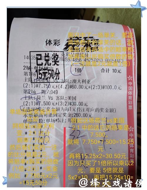 世界杯竞彩：赛果预测依据是什么