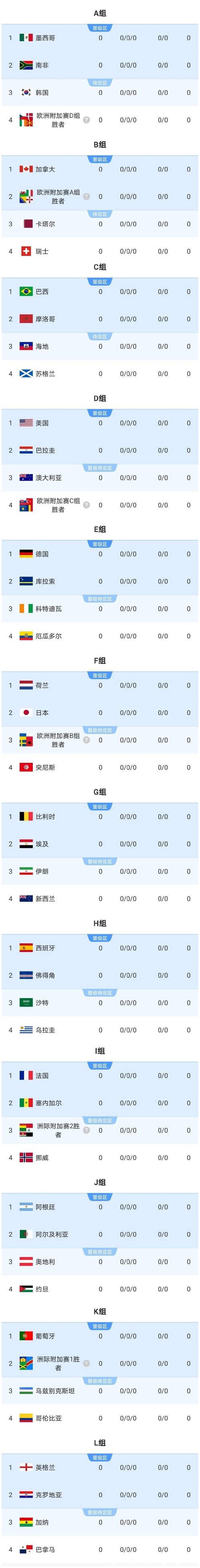 2026世界杯投注攻略分享:精准下注方案 2026世界杯投注攻略分享:精准下注方案