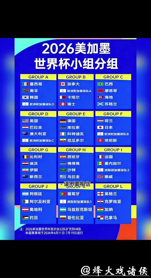 2026世界杯投注攻略分享:精准下注方案 2026世界杯投注攻略分享:精准下注方案