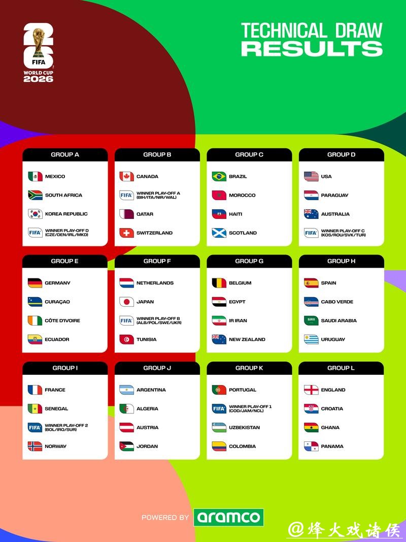 世界杯下注限制政策：各国法律大解读