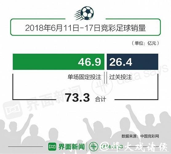 世界杯投注官网资金安全如何监督保障 世界杯投注官网资金安全如何监督保障