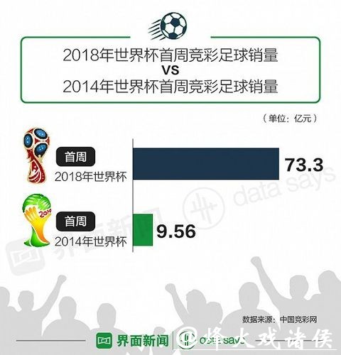 世界杯投注官网资金安全如何监督保障 世界杯投注官网资金安全如何监督保障