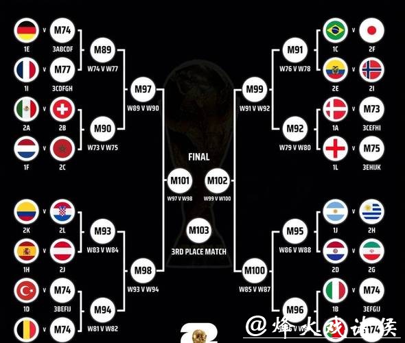 世界杯外围赛各队主帅战略考量 世界杯外围赛各队主帅战略考量