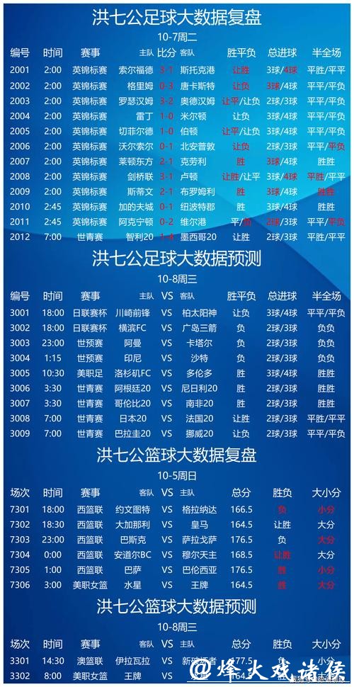 世界杯外围买球：合法投注与灰色地带分析