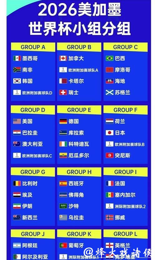 2026世界杯夺冠赔率：大数据对球队赔率的支撑解析