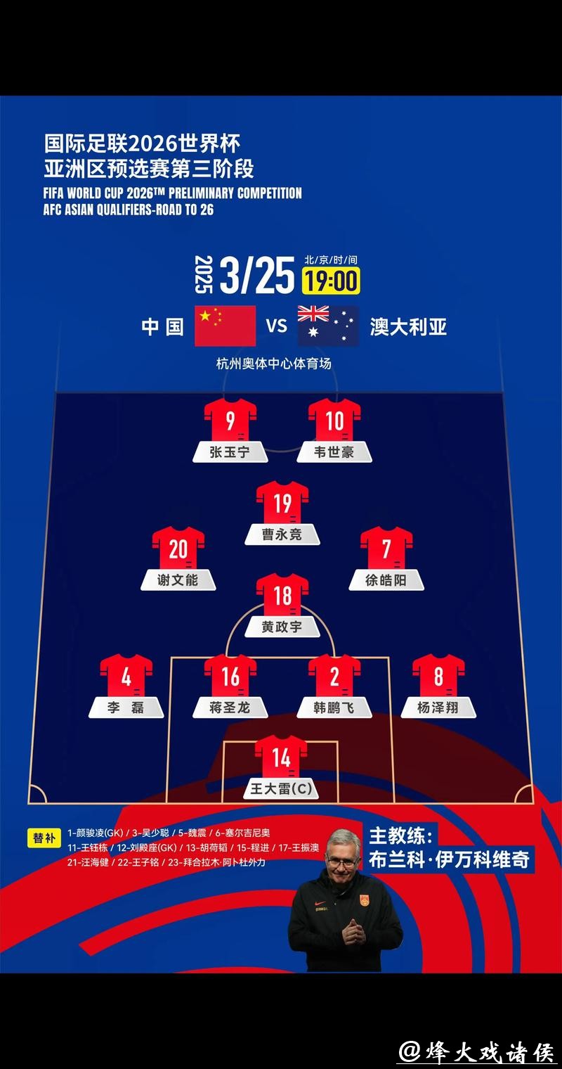 2026世界杯预测：亚洲球队能否突破瓶颈