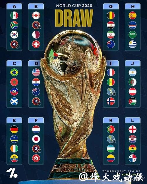 2026世界杯投注心得分享：成功案例