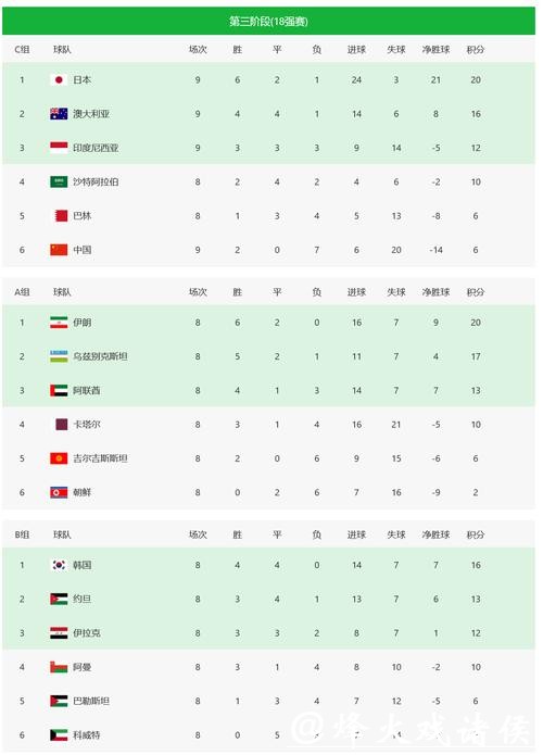 2026世界杯买球平台安全性对比分析