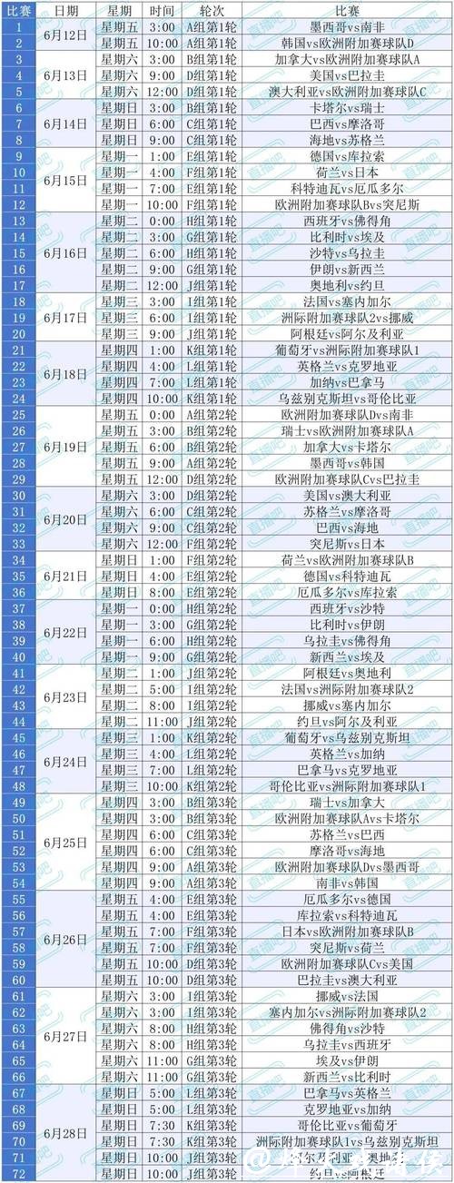 2026世界杯买球平台安全性对比分析