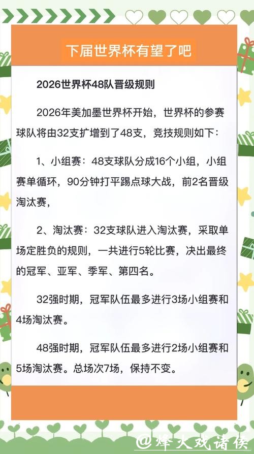 深度解析2026世界杯投注规则