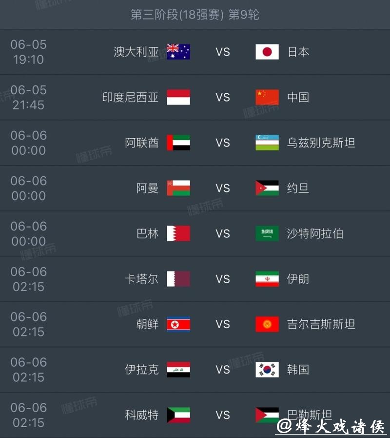 2026世界杯比分：精彩对决进球回放